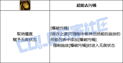 DNF男街霸爆破污桶技能进化全形态一览