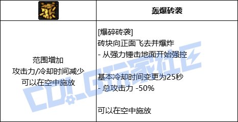 DNF女街霸爆碎砖袭技能进化全形态一览