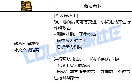 DNF女散打回天连环击技能进化全形态一览