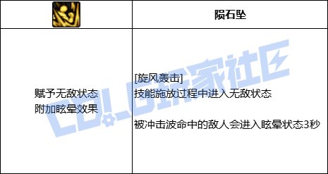 DNF女柔道旋风轰击技能进化全形态一览