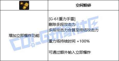 DNF男弹药G61重力手雷技能进化全形态一览