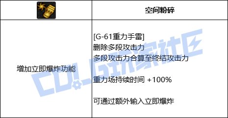 DNF女弹药G61重力手雷技能进化全形态一览