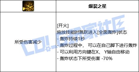 DNF女弹药全面开战总攻技能进化全形态一览