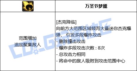 DNF元素杰克降临技能进化全形态一览