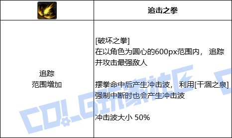 DNF蓝拳破坏之拳技能进化全形态一览