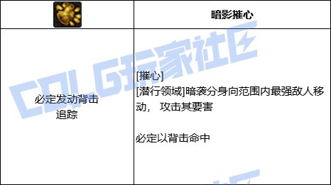 DNF影舞者摧心技能进化全形态一览