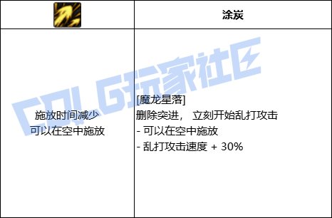 DNF龙神魔龙星落技能进化全形态一览