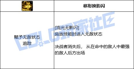 DNF决战者流光无影闪技能进化全形态一览