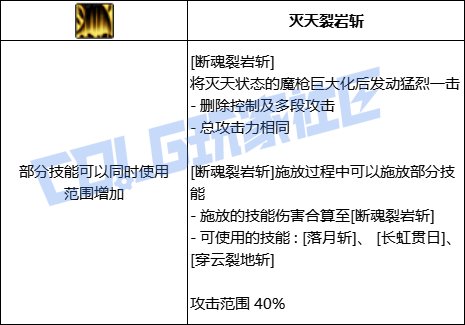 DNF征战者断魂裂岩斩技能进化全形态一览