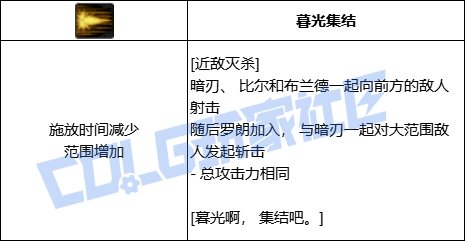 DNF暗刃近敌灭杀技能进化全形态一览