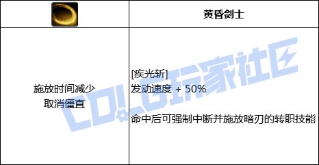 DNF暗刃疾光斩技能进化全形态一览