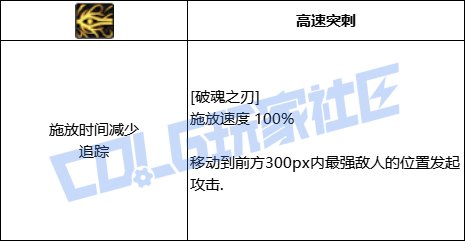 DNF黑暗武士破魂之刃技能进化全形态一览