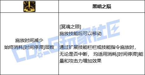 DNF黑暗武士冥魂之陨技能进化全形态一览