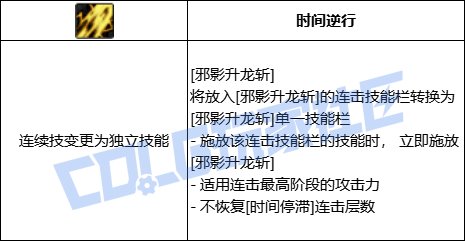 DNF黑暗武士邪影升龙斩技能进化全形态一览