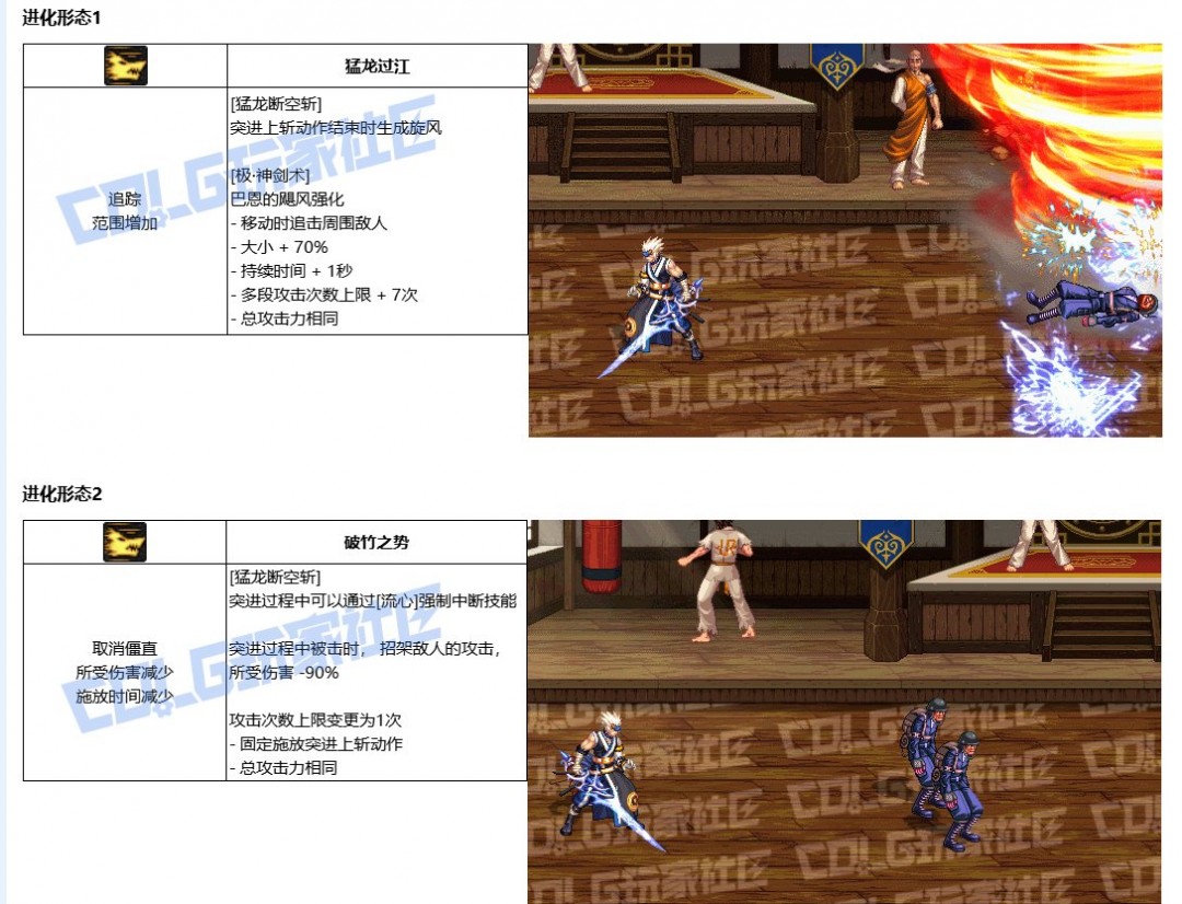 DNF剑魂VP怎么选