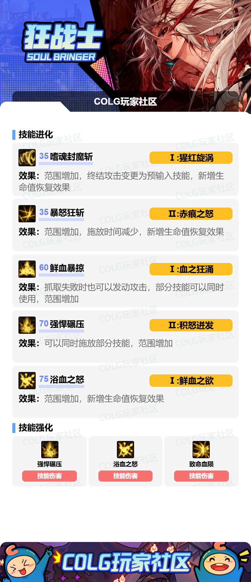 DNF狂战VP怎么选