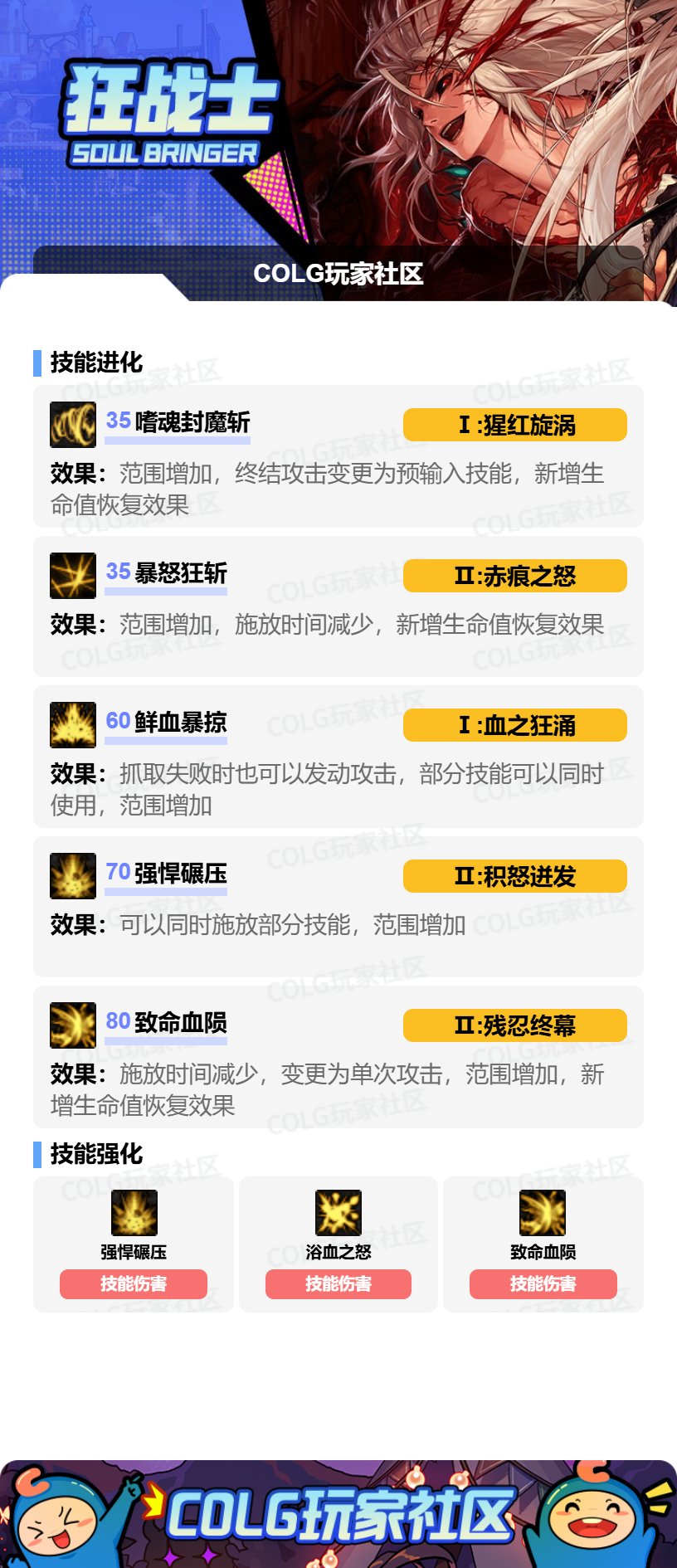 DNF狂战VP怎么选