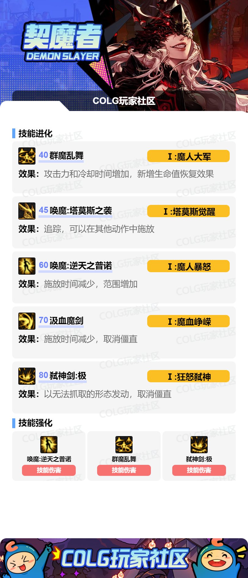 DNF剑魔VP怎么选