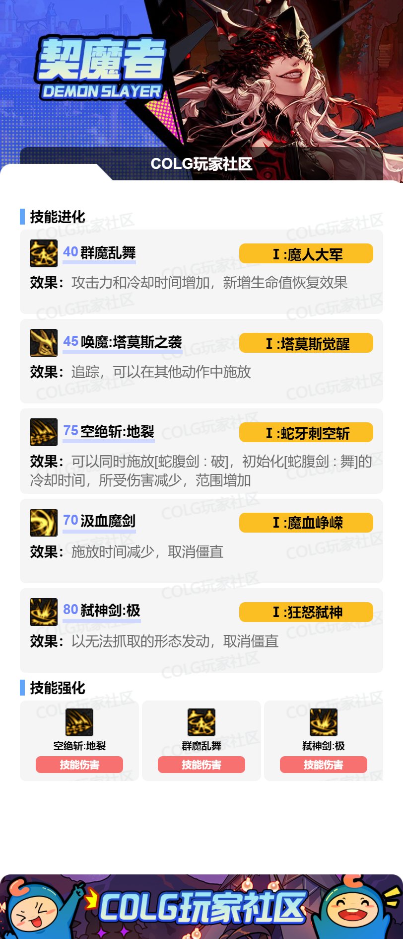 DNF剑魔VP怎么选