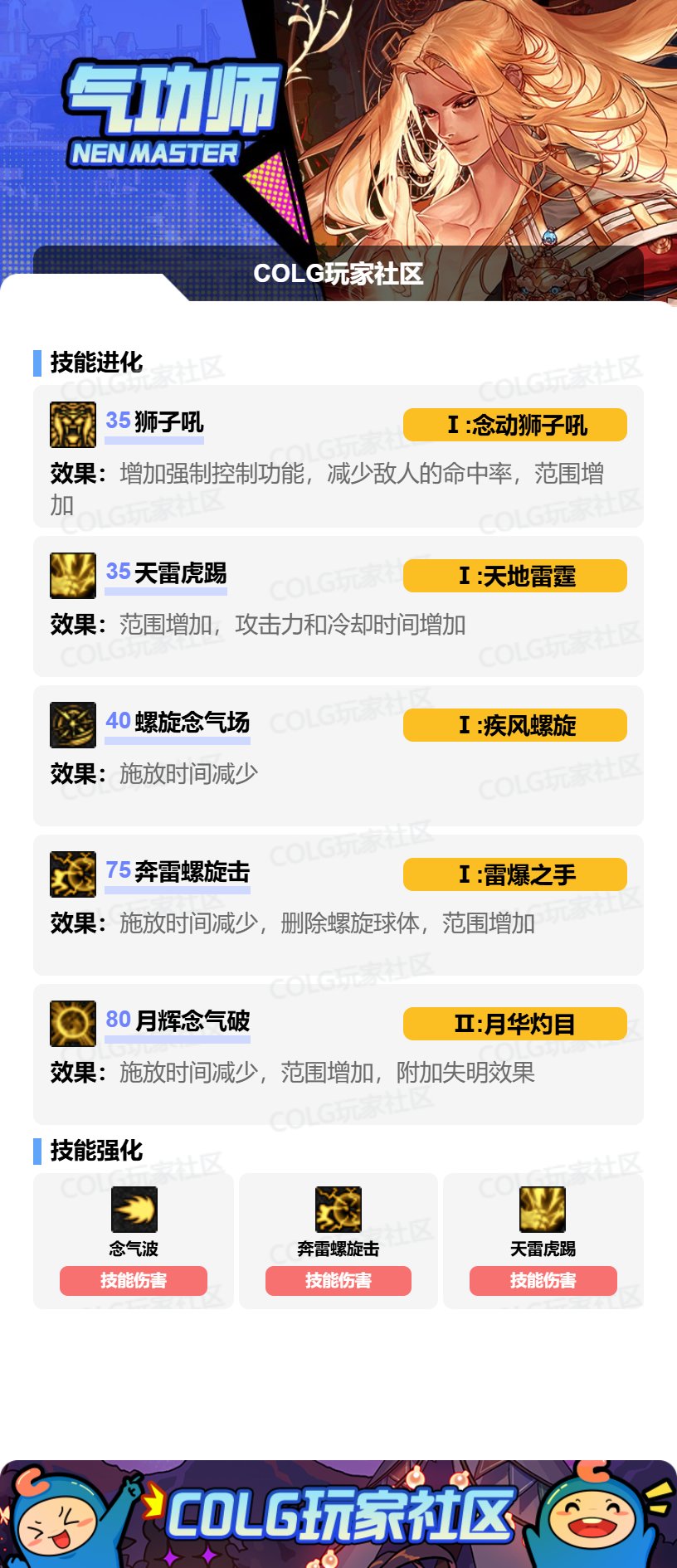 DNF男气功VP怎么选