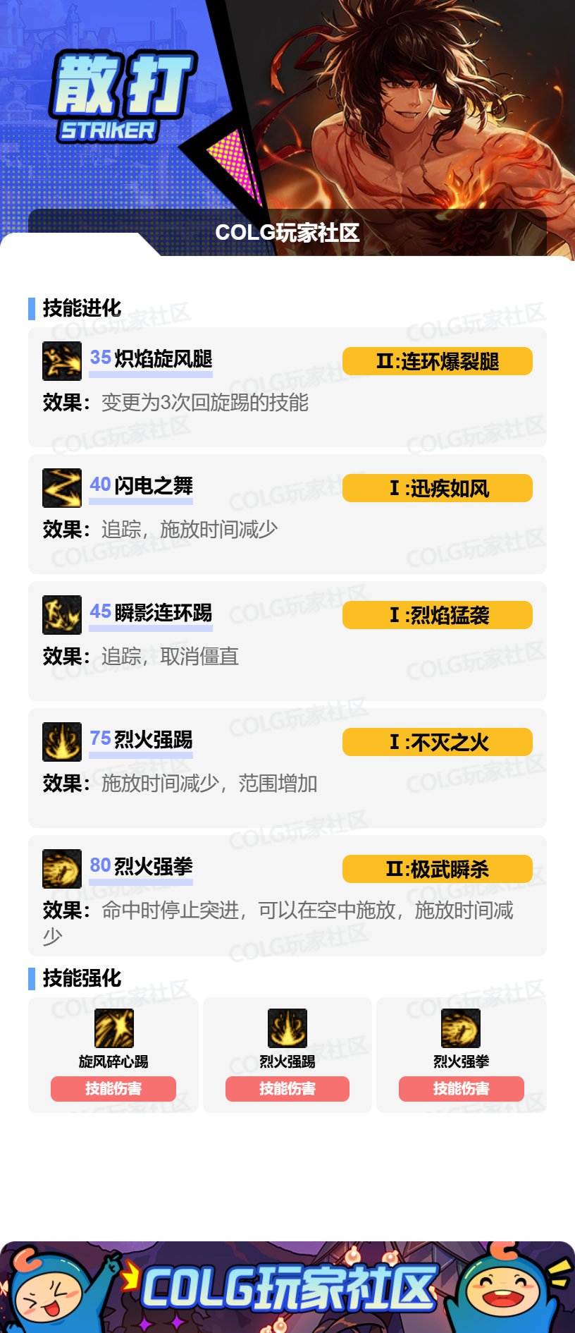 DNF男散打VP怎么选