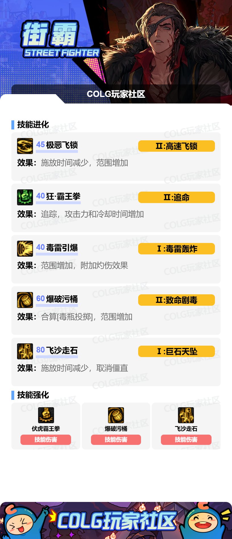 DNF男街霸VP怎么选