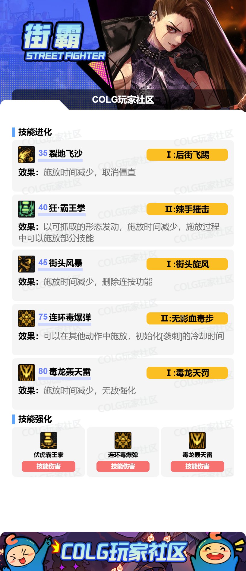 DNF女街霸VP怎么选