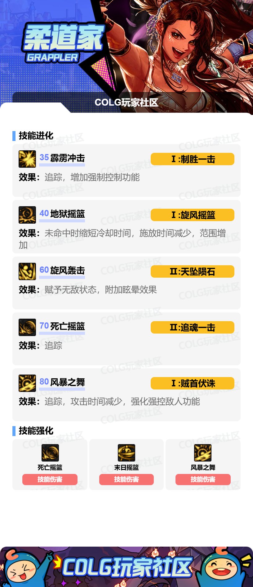 DNF女柔道VP怎么选