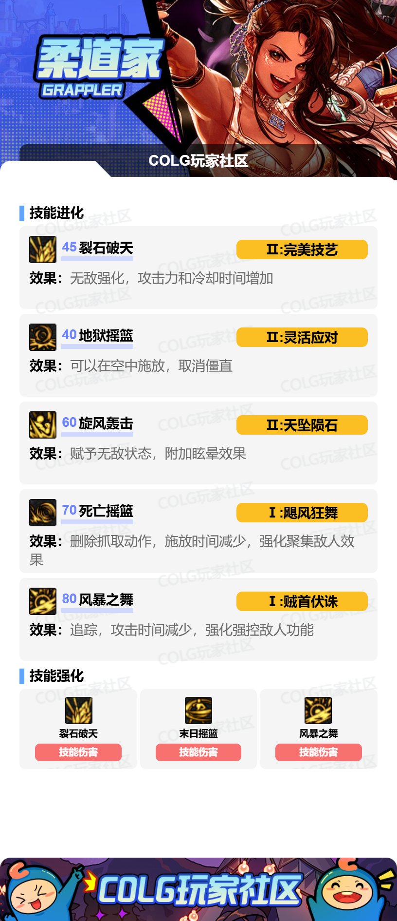 DNF女柔道VP怎么选