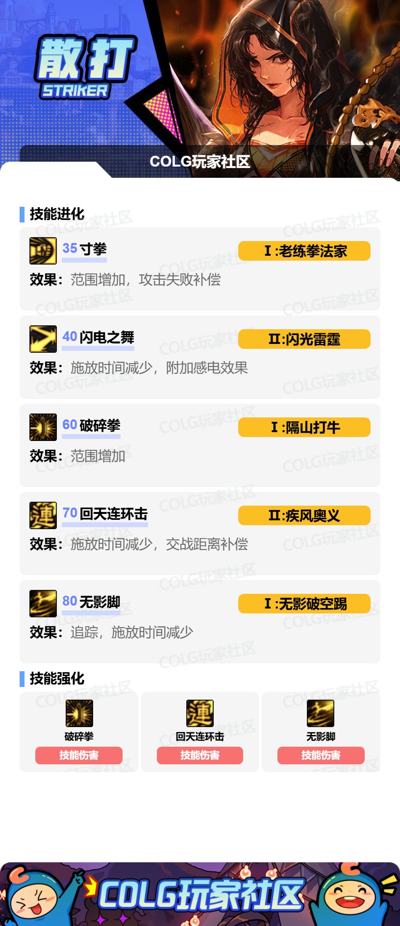 DNF女散打VP怎么选