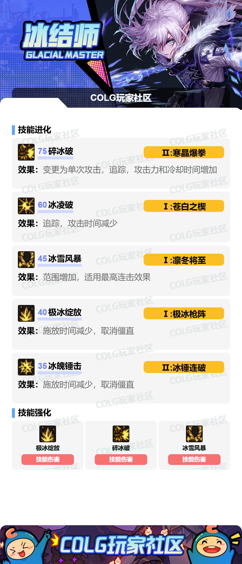 DNF冰结VP怎么选