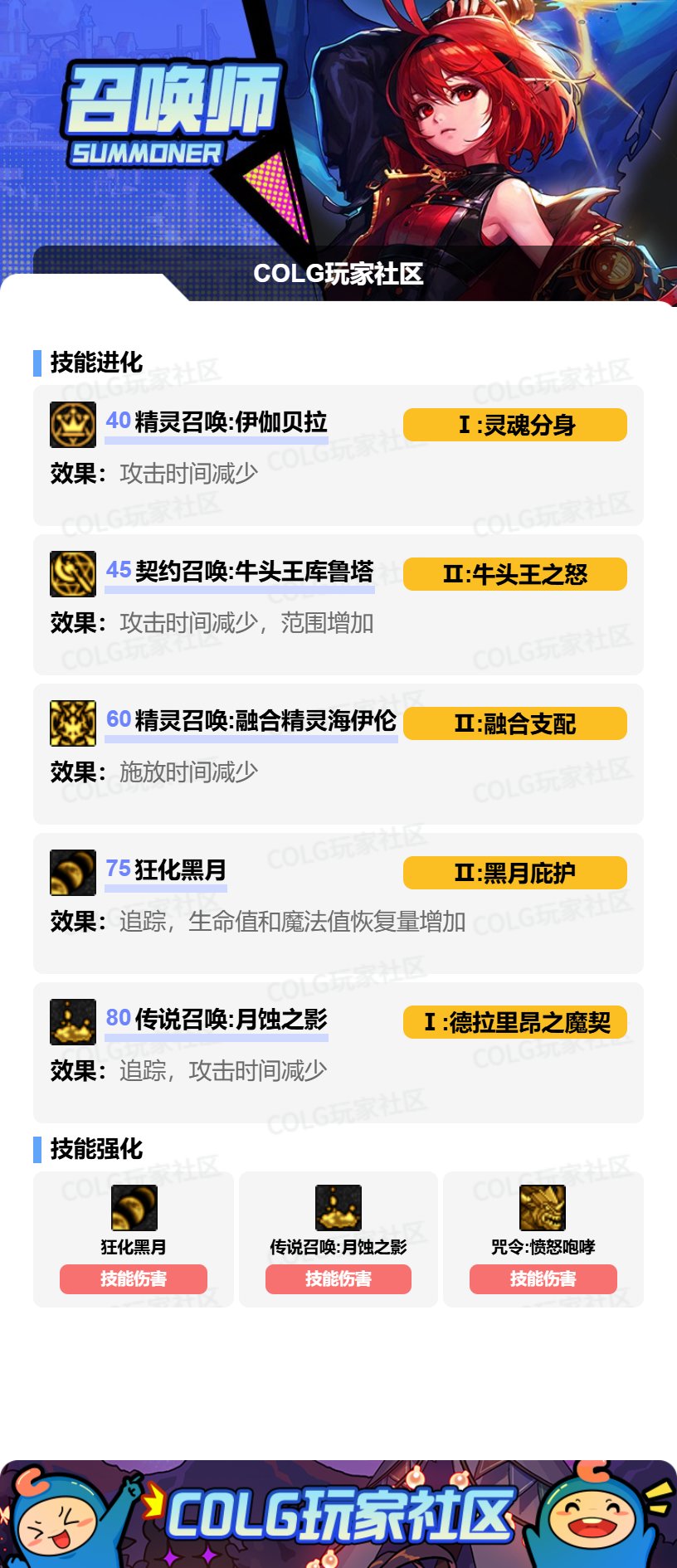 DNF召唤VP怎么选