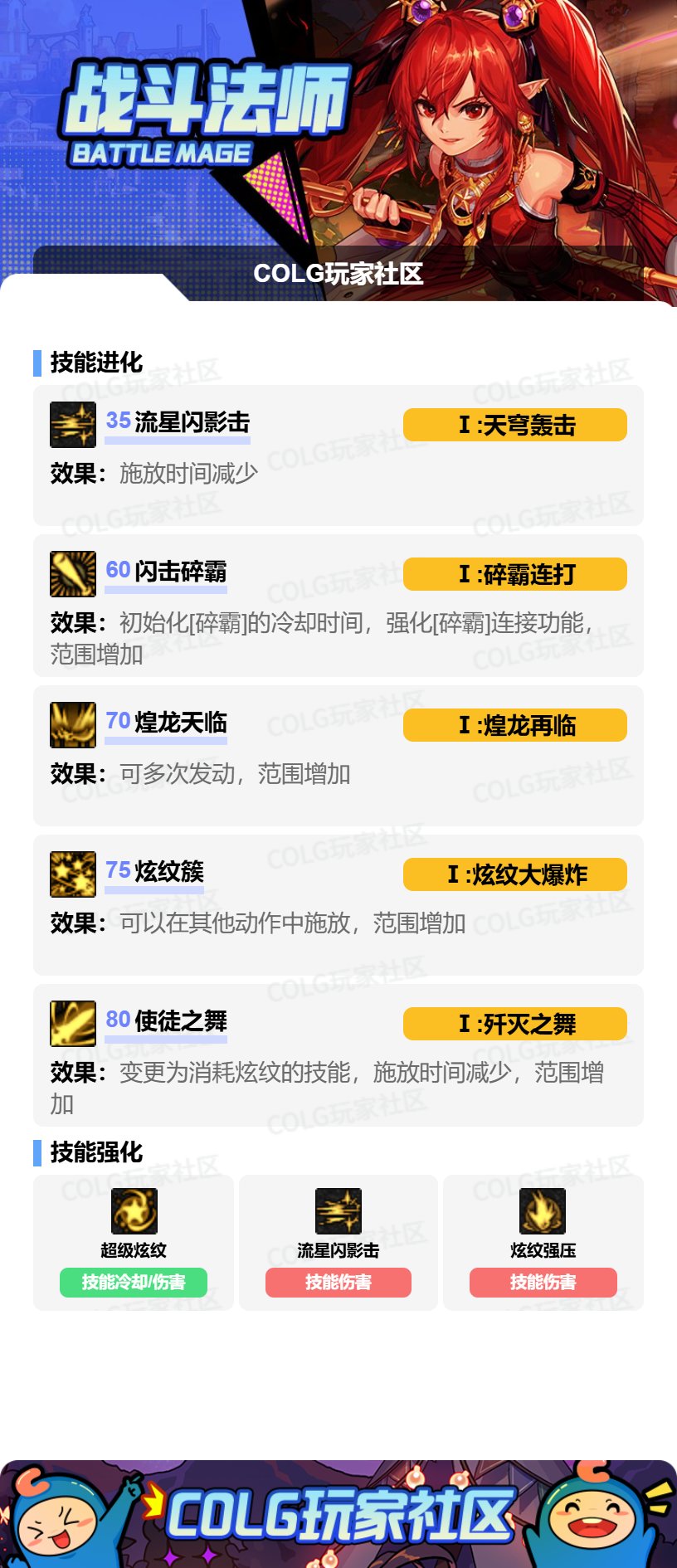 DNF战法VP怎么选