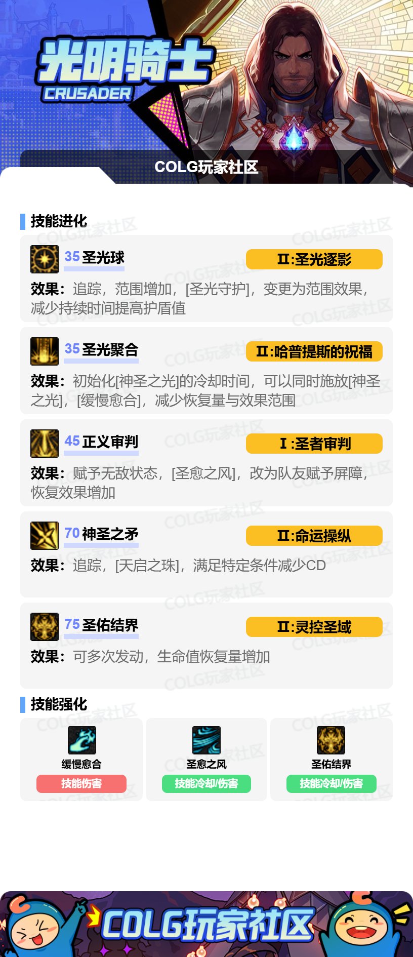 DNF奶爸VP怎么选