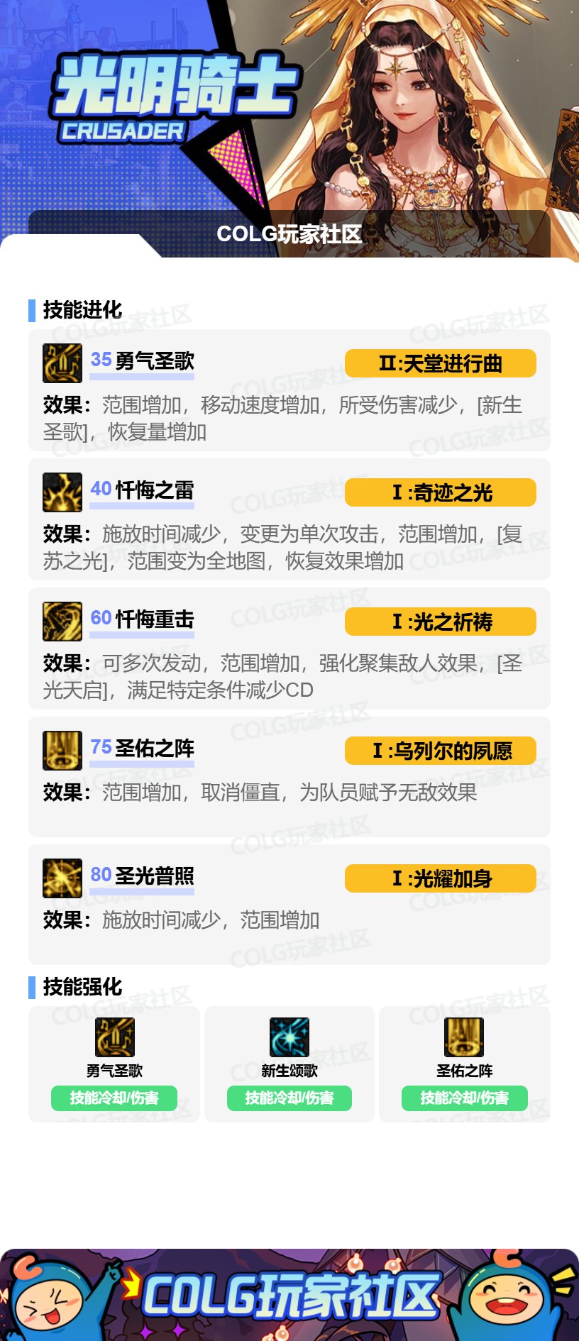 DNF奶妈VP怎么选