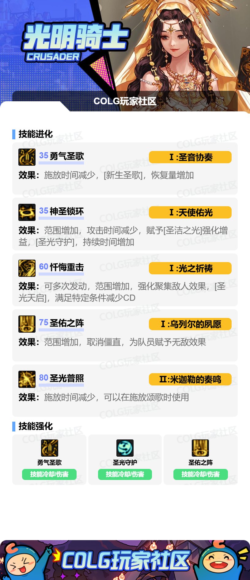 DNF奶妈VP怎么选