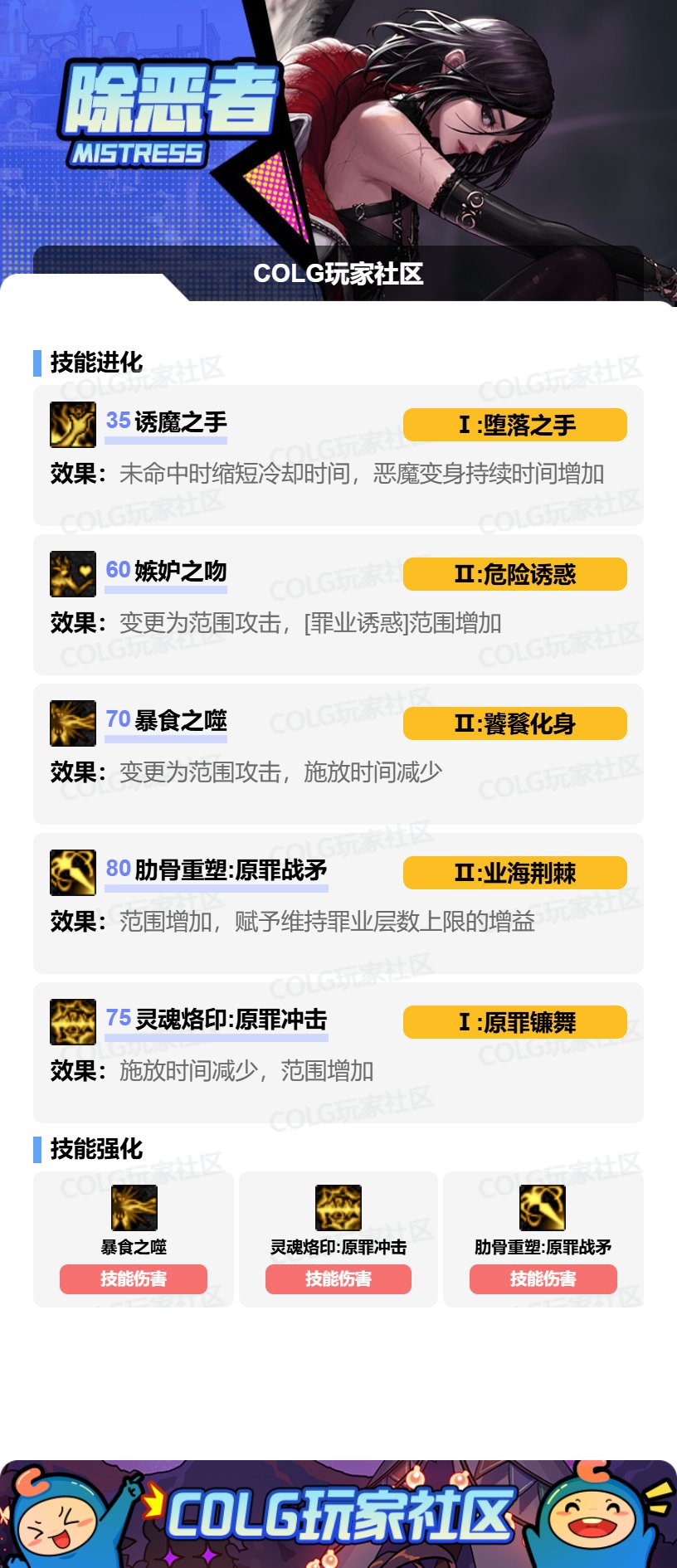 DNF诱魔者VP怎么选