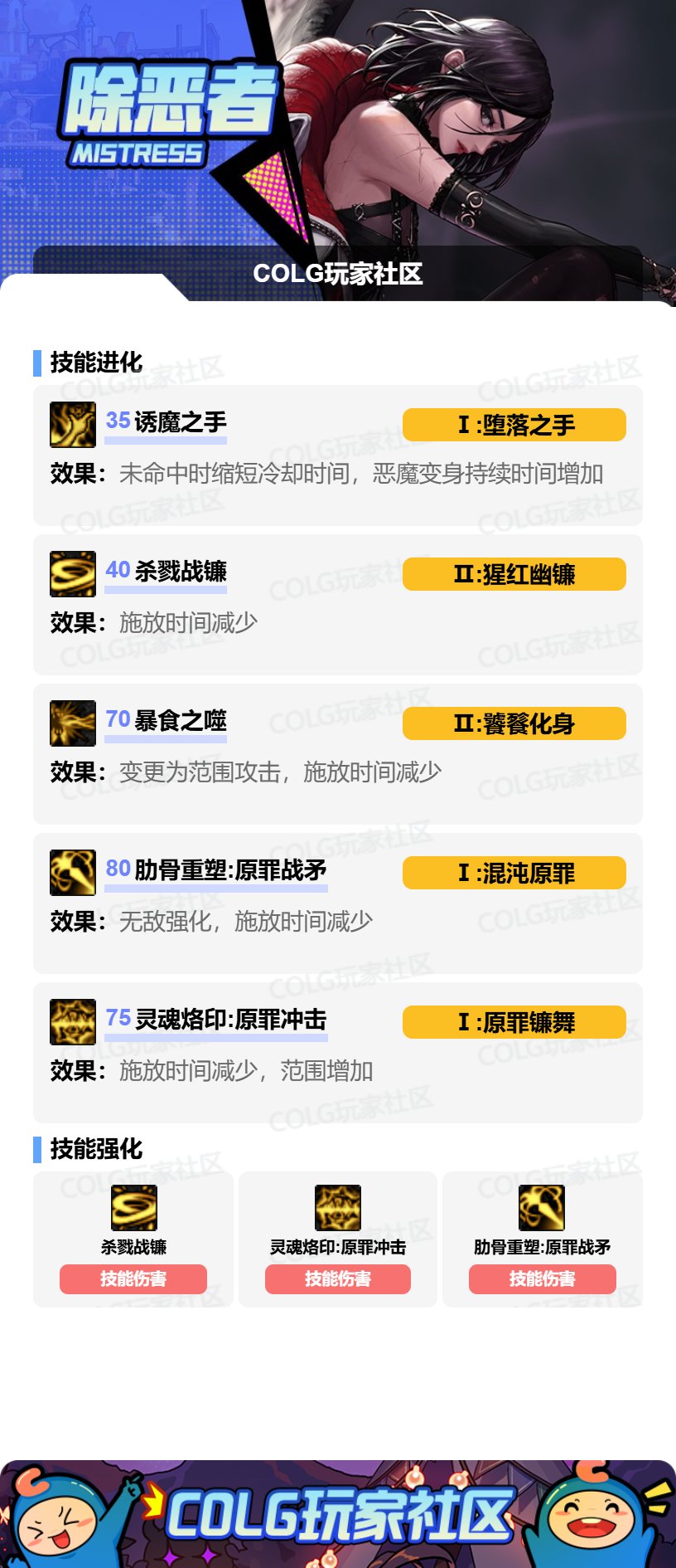 DNF诱魔者VP怎么选