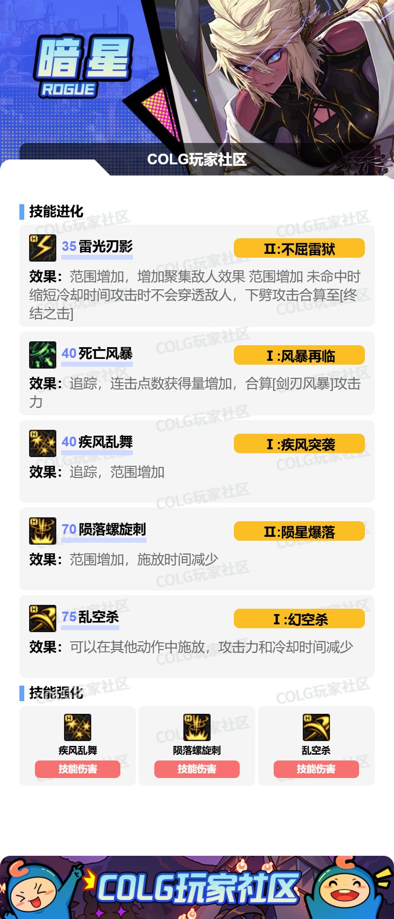 DNF刺客VP怎么选