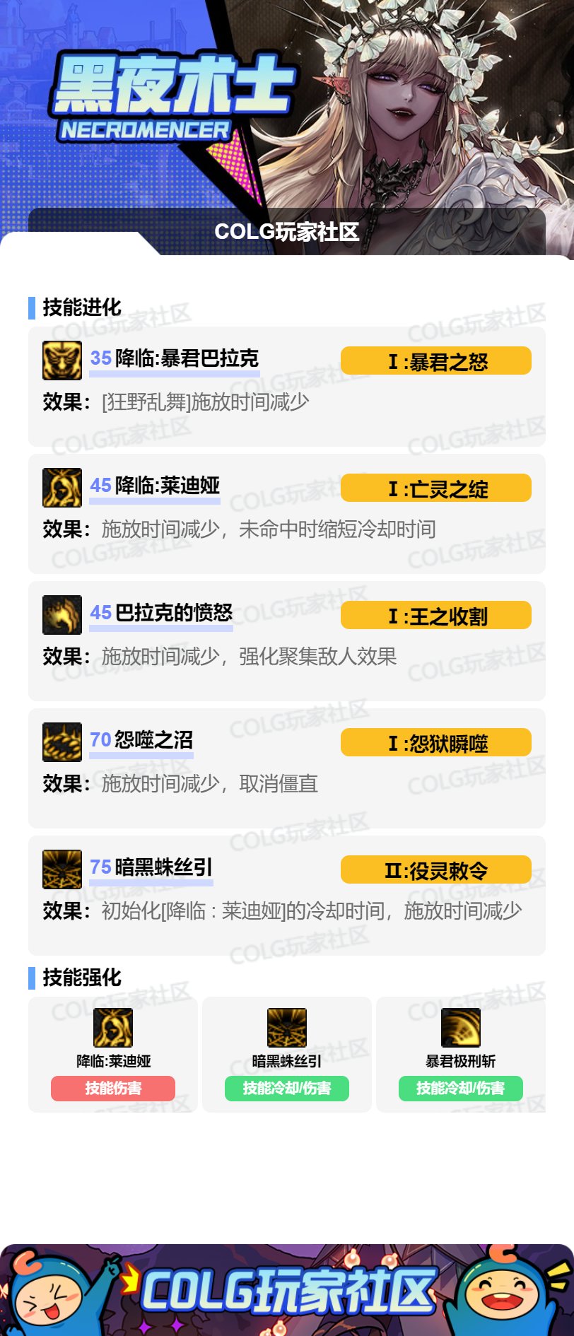 DNF死灵VP怎么选