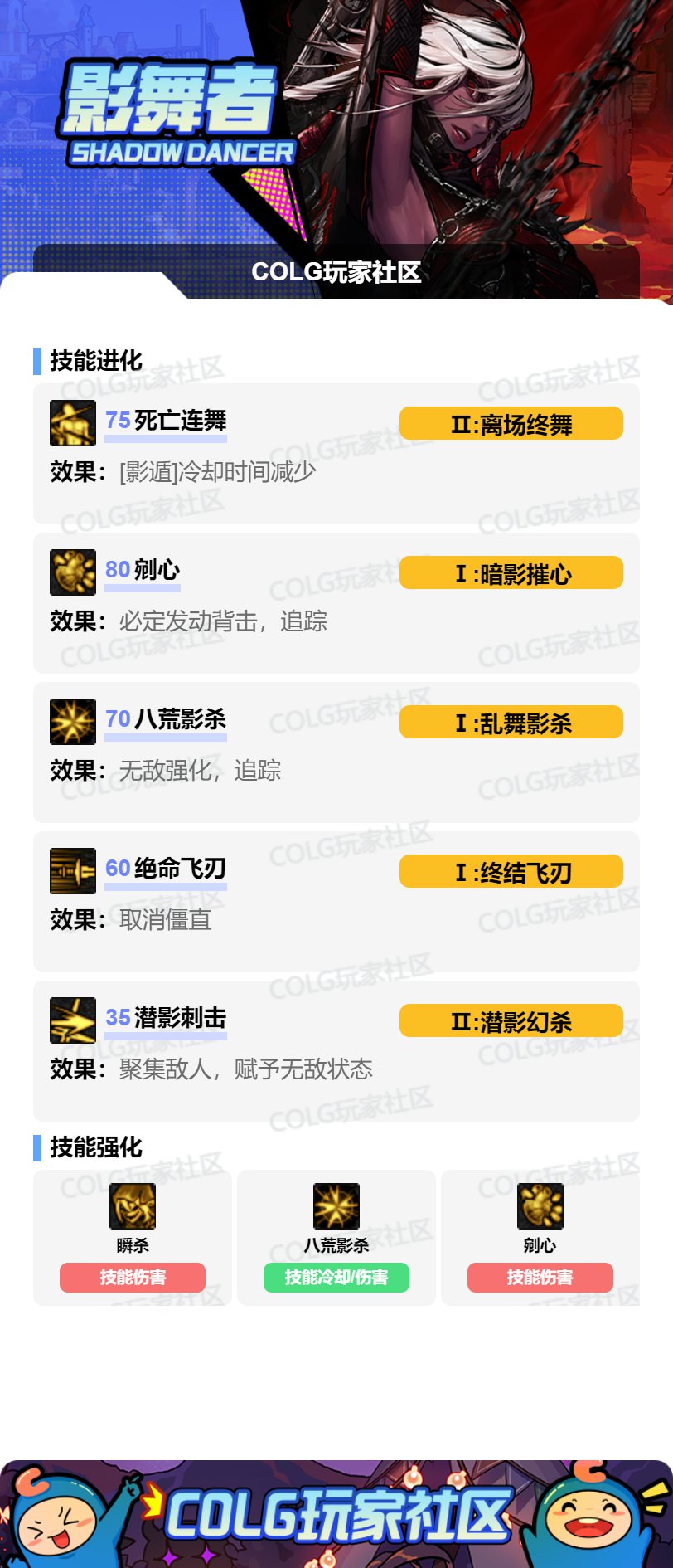 DNF影舞者VP怎么选