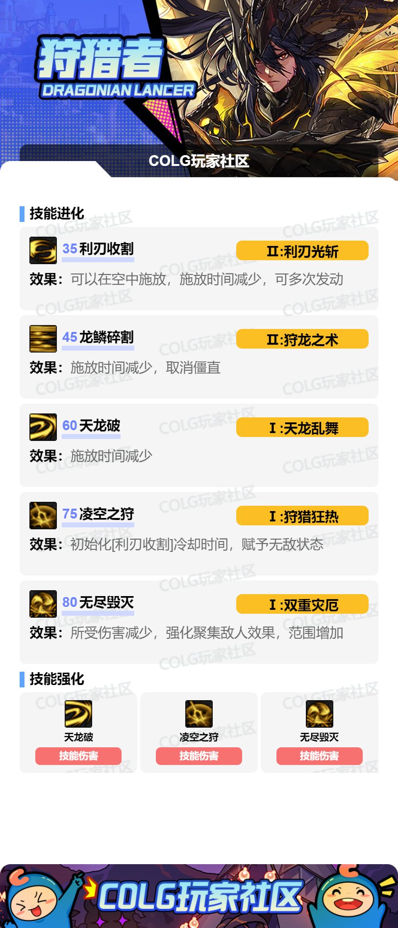 DNF光枪VP怎么选