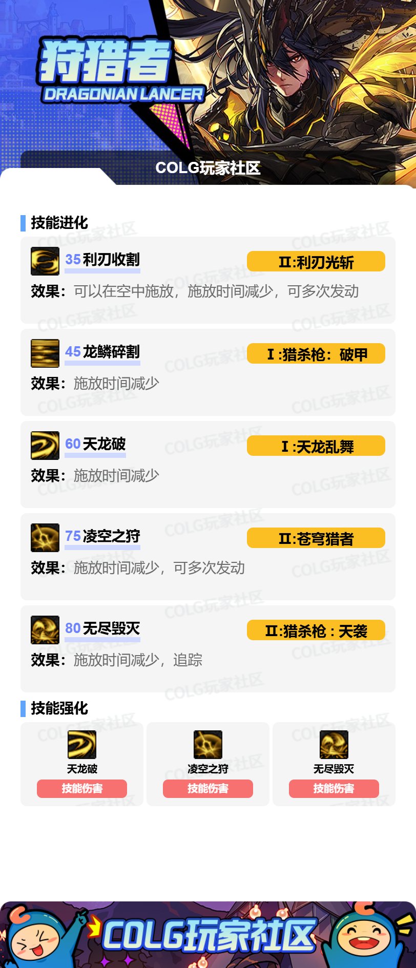 DNF光枪VP怎么选