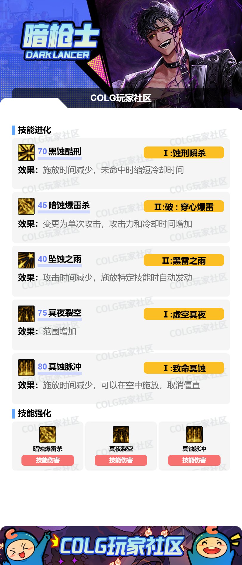 DNF暗枪VP怎么选