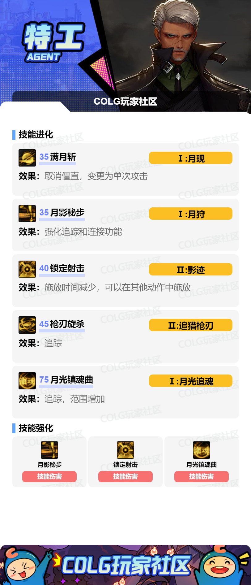 DNF特工VP怎么选