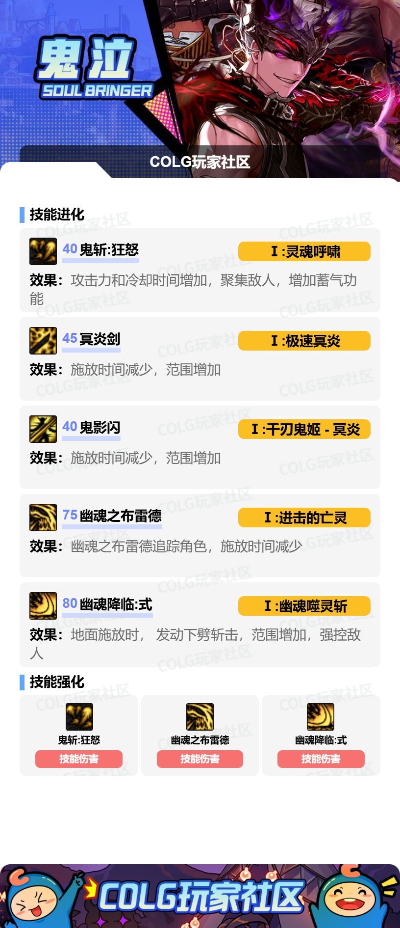 DNF17周年庆鬼泣加点攻略