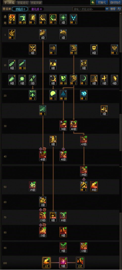 DNF17周年庆鬼泣加点攻略