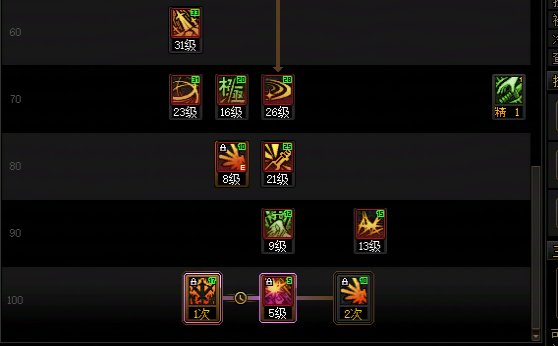 DNF17周年庆剑魂加点攻略