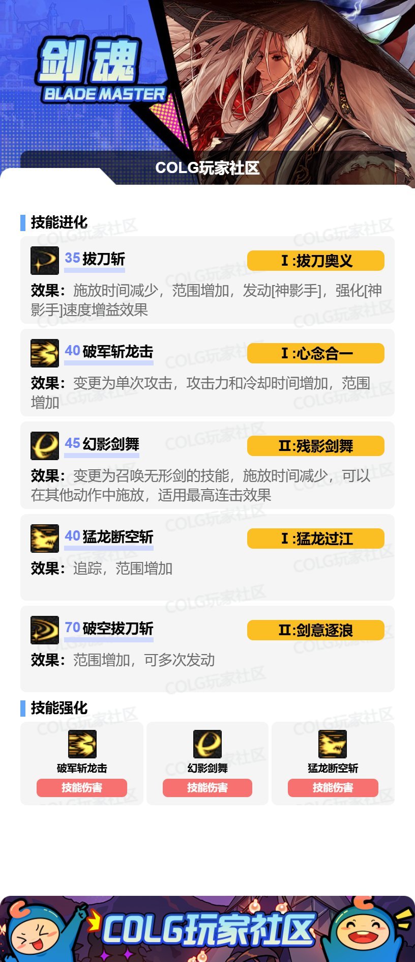 DNF17周年庆剑魂加点攻略