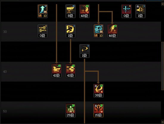 DNF17周年庆剑魂加点攻略